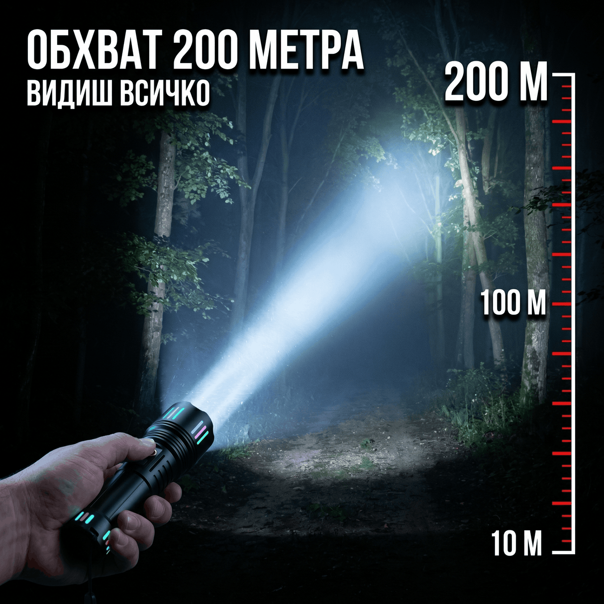Тактически LED фенер KH-W513 1000lm Zoom + 18650 батерия + USB-C