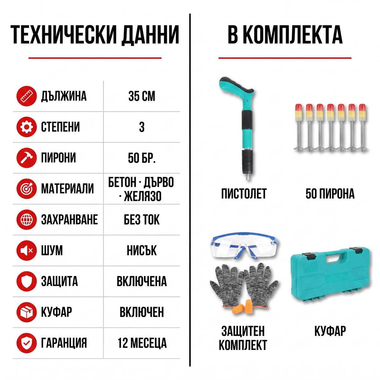 Ръчен пистолет за пирони с 200 пирона, 3 степени мощност, в куфар