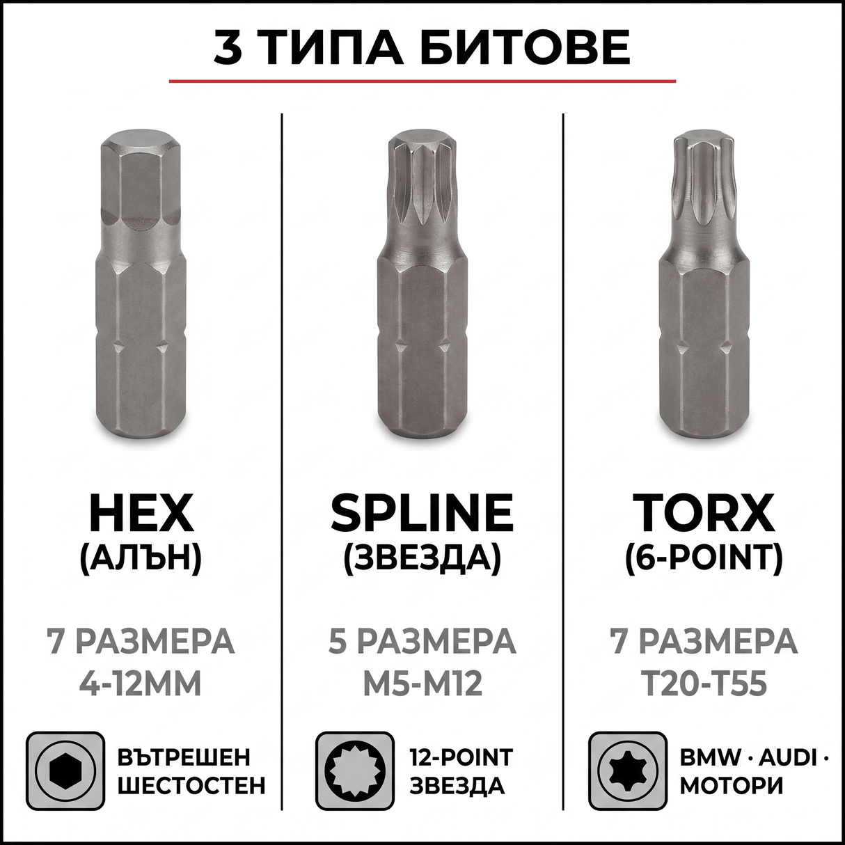 Битове за гайковерт OKBOONS 40 части — HEX, TORX, SPLINE, 30+75мм