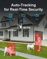 WiFi охранителна камера 3MP с 2 обектива, PTZ, нощно виждане