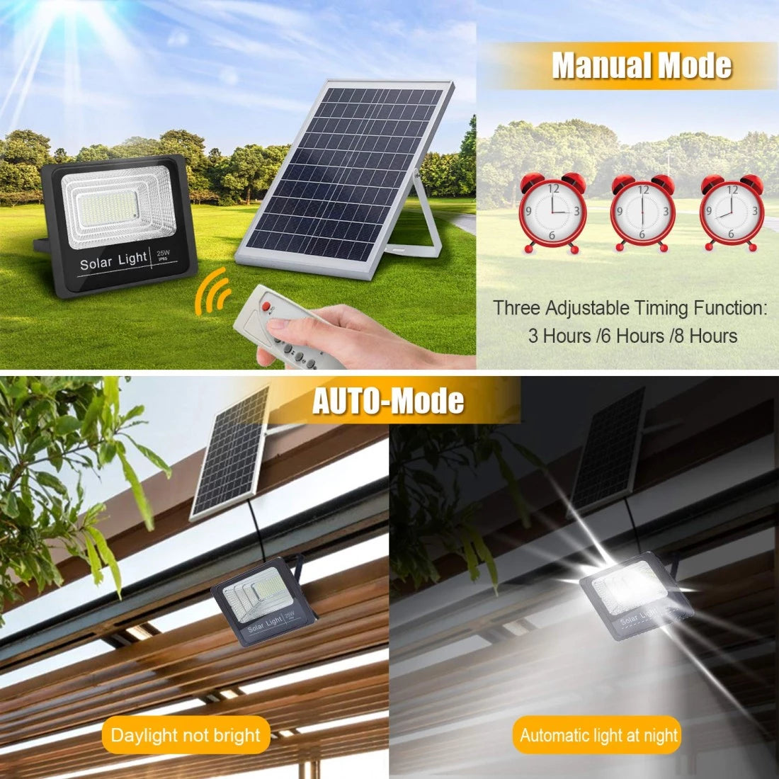 BK-185 Соларна стенна лампа с 200 LED, дистанционно управление