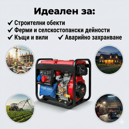 Дизелов Генератор 7.5кв - Stivo.bg