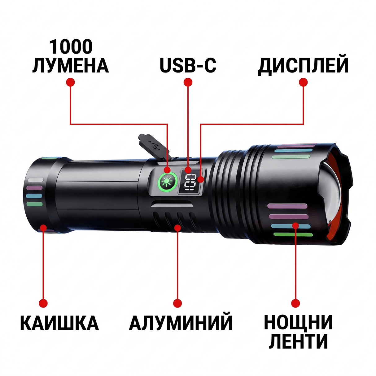 Акумулаторен LED фенер KH-W513 1000lm с power display, IP54