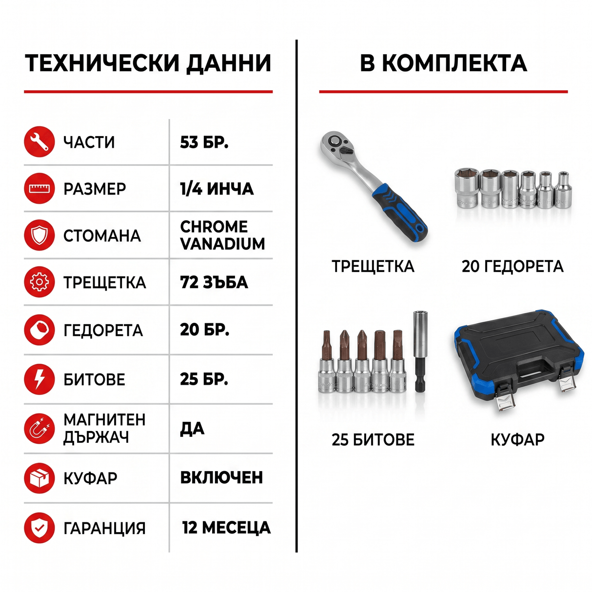 Гедоре комплект 53 части 1/4" Chrome Vanadium с тресщотка и битове