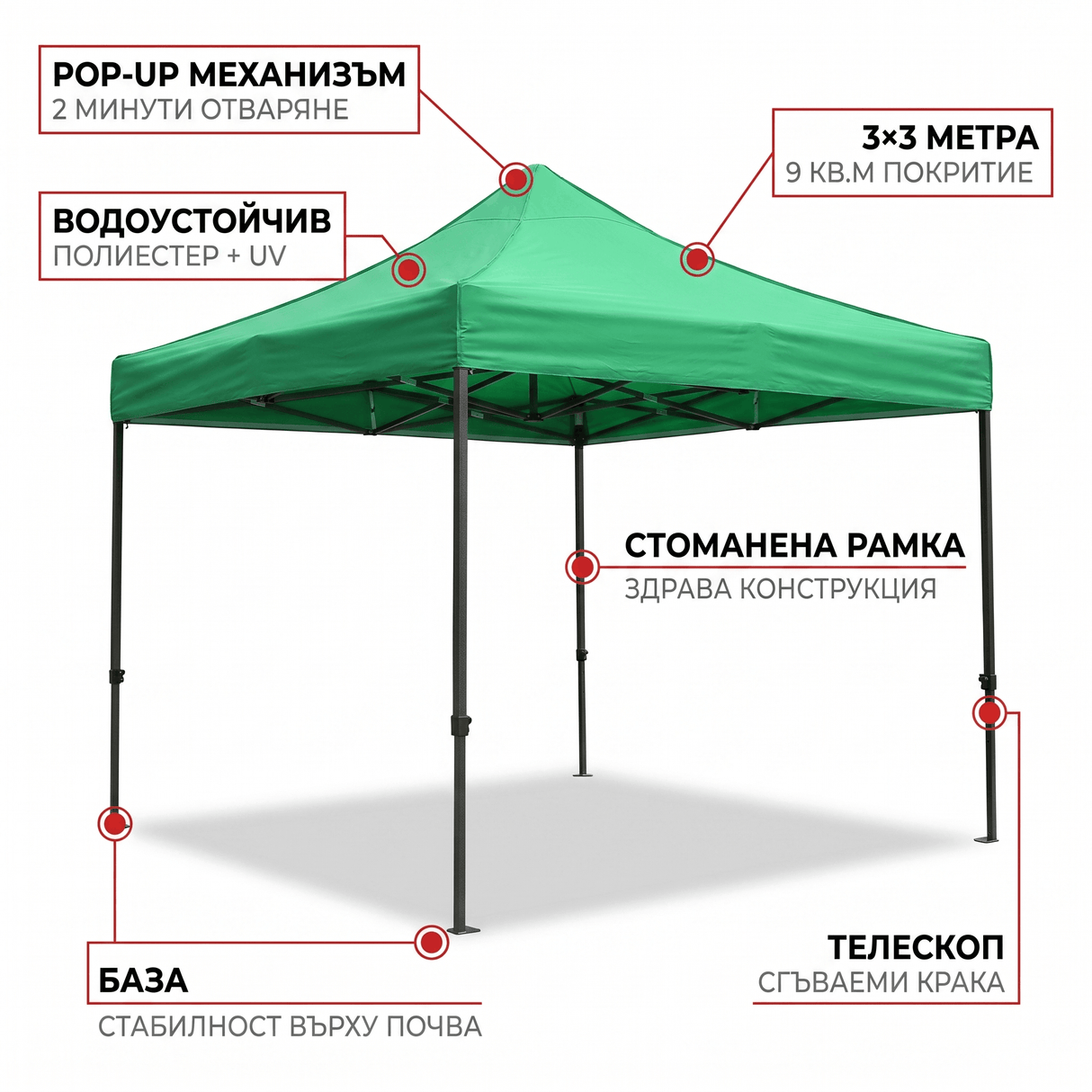 Σκηνή κήπου 3x3