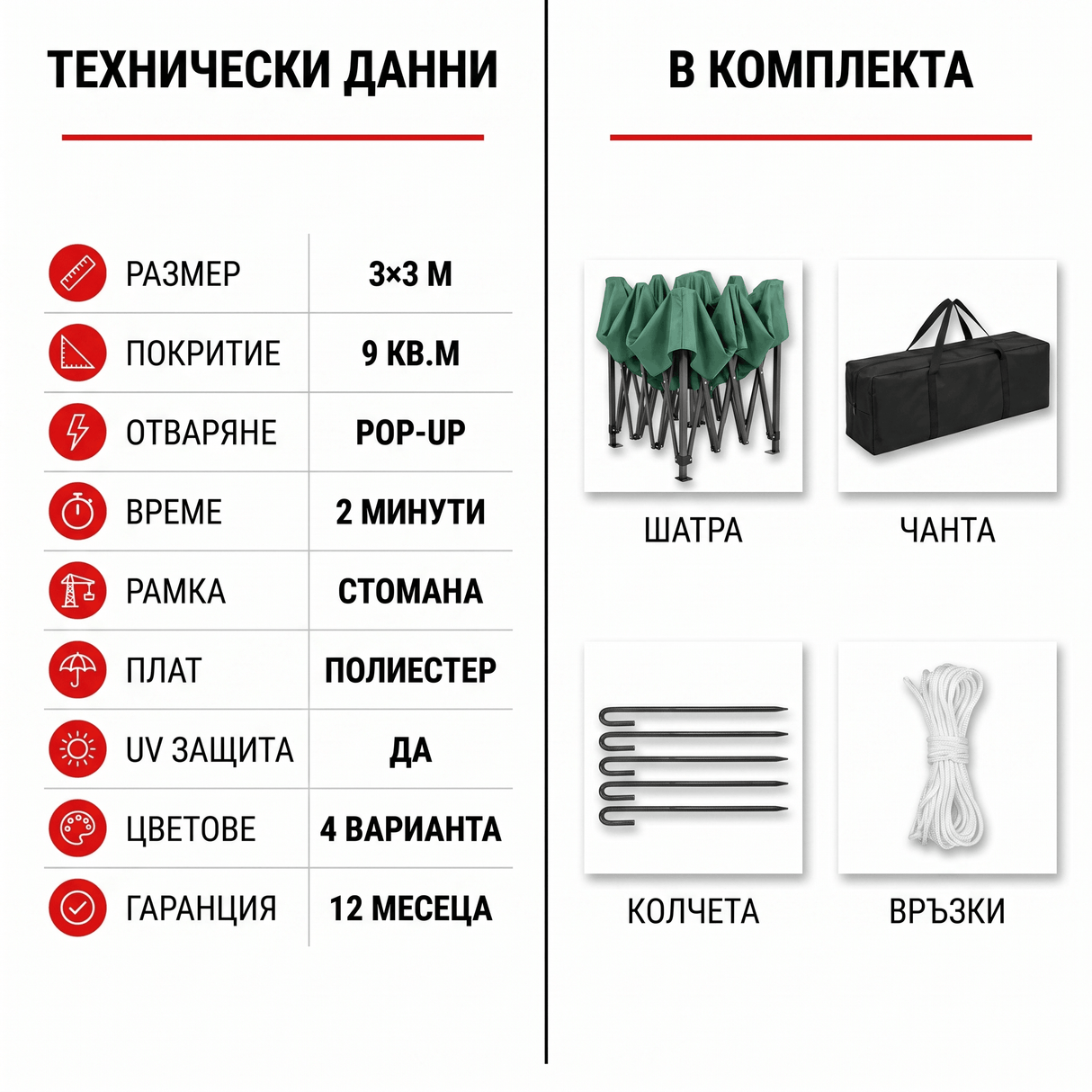 Σκηνή κήπου 3x3
