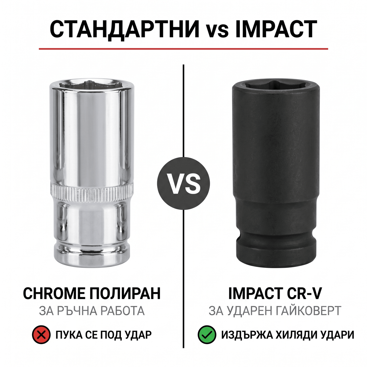 Impact гедоре комплект 1/2" 35 части OKBOONS HX-80035, метален куфар