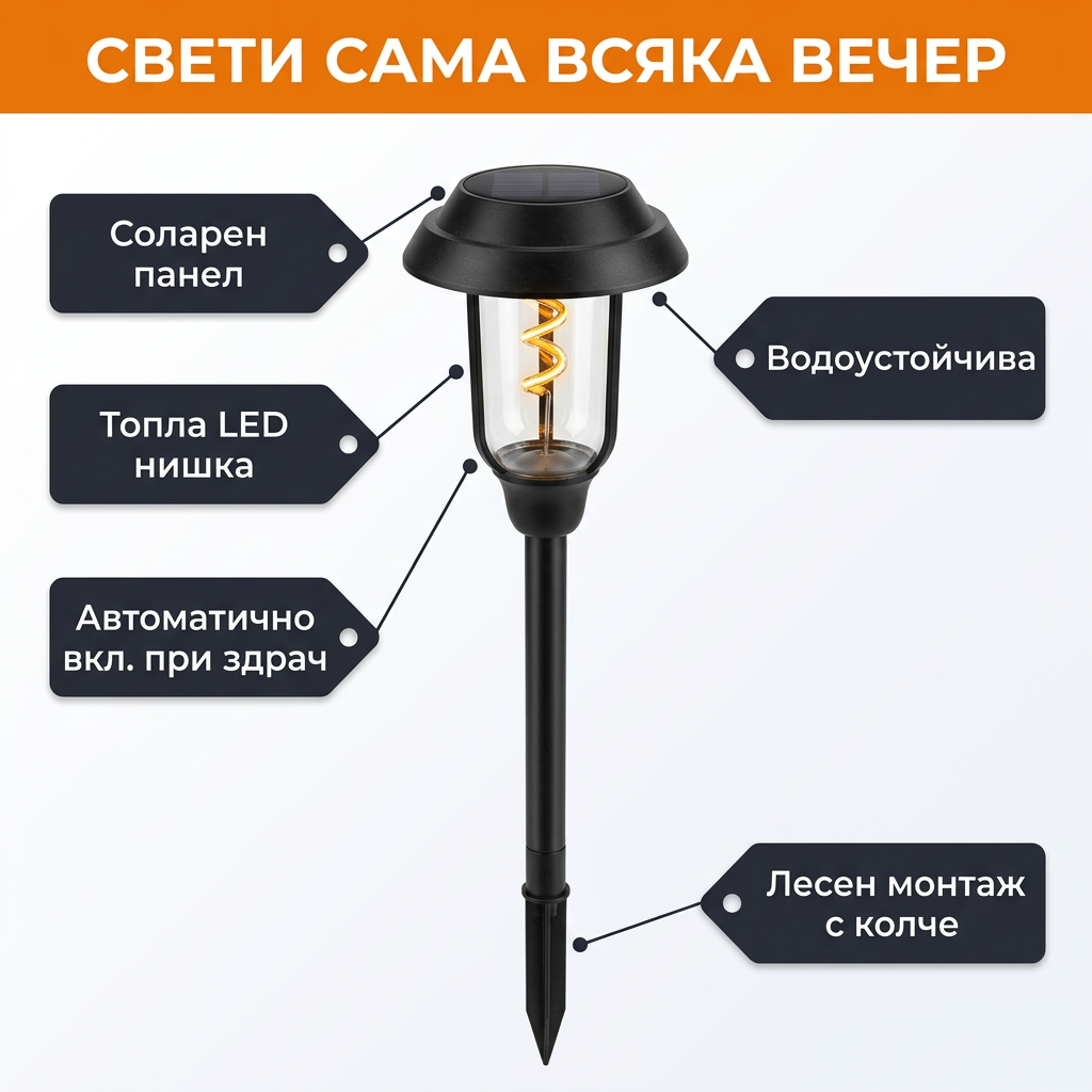 Соларна лампа 2586 – соларен панел, топла LED нишка, автоматично включване, водоустойчива, лесен монтаж