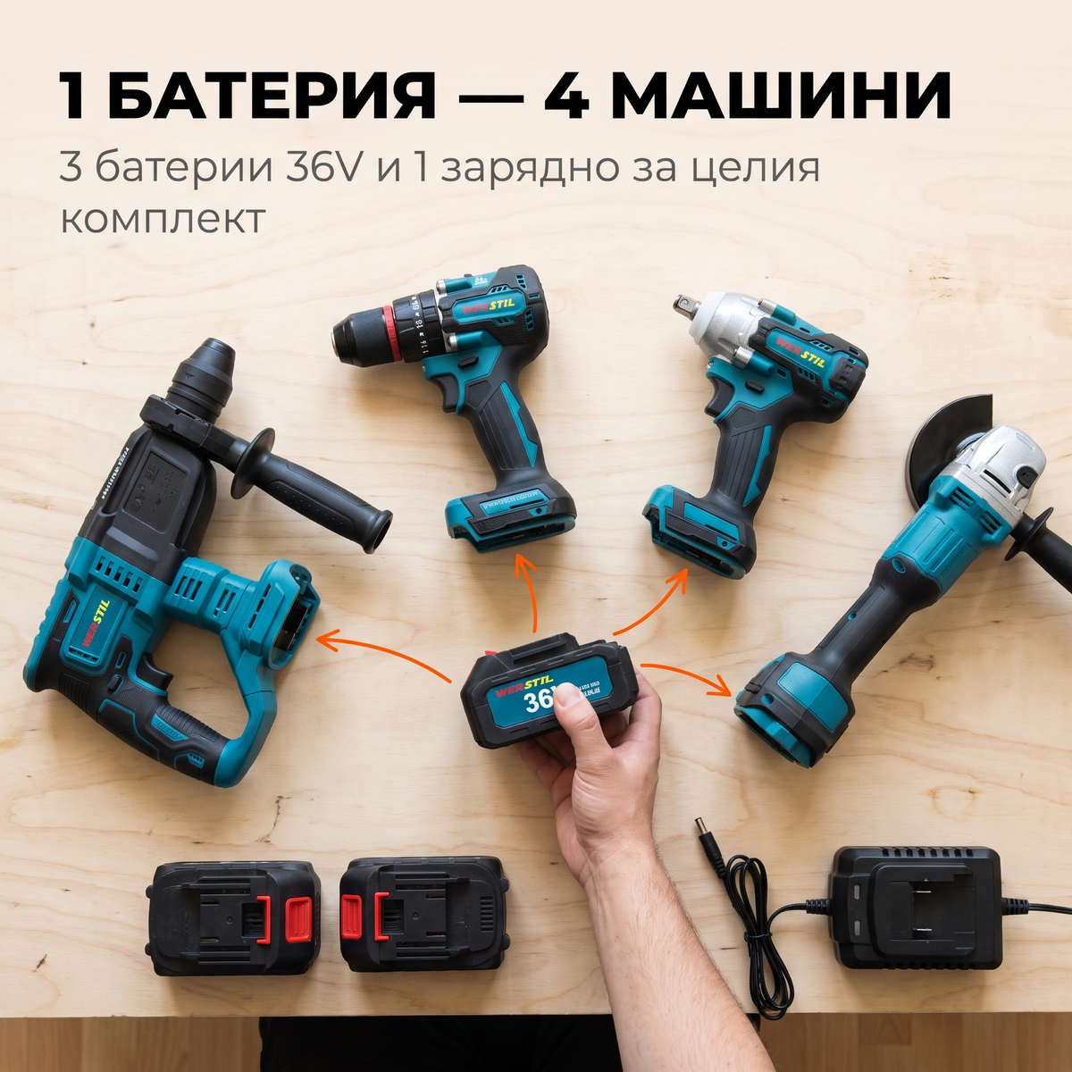 Една батерия WERSTIL 36V пасва на всичките 4 машини от комплекта 4в1