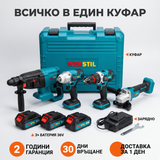 Съдържание на комплекта WERSTIL 4в1 — 4 акумулаторни машини, 3 батерии 36V, зарядно и куфар