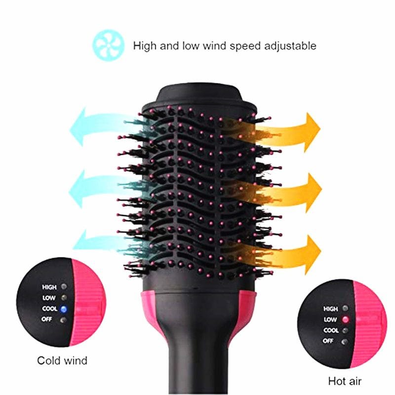 Perie electrica de par cu aer cald 2 in 1 UN SUN PAS